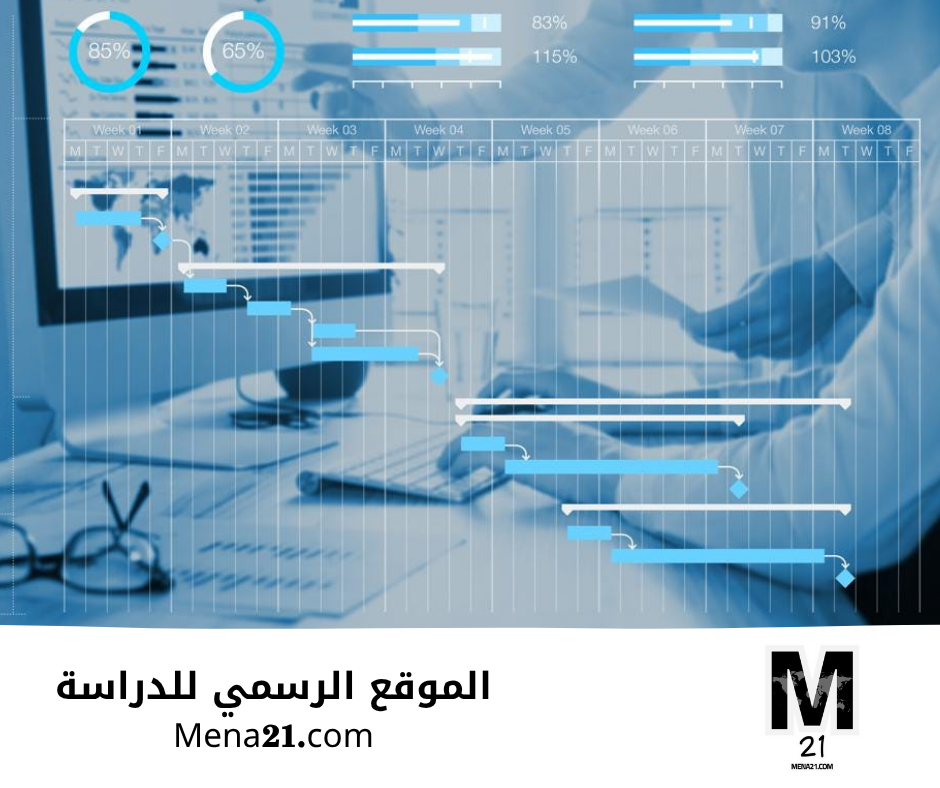 دراسة إدارة المشاريع في النرويج