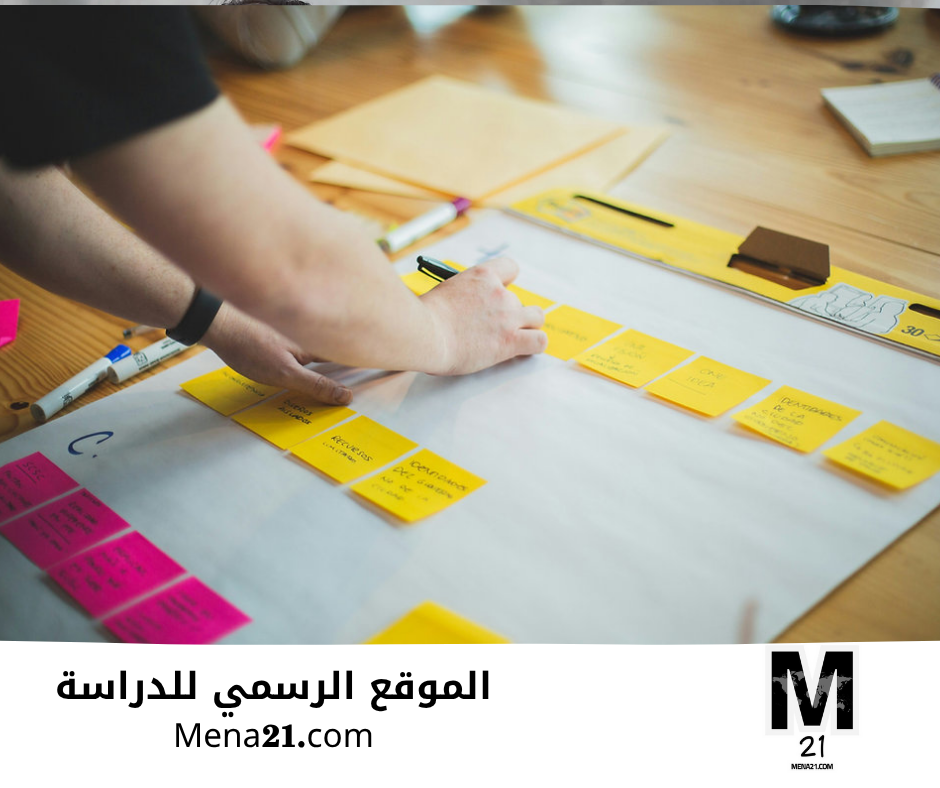 دراسة إدارة المشاريع في المجر