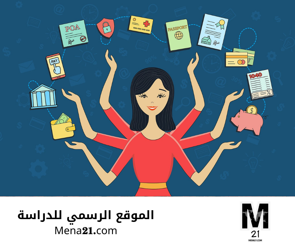 دراسة finance في اليابان
