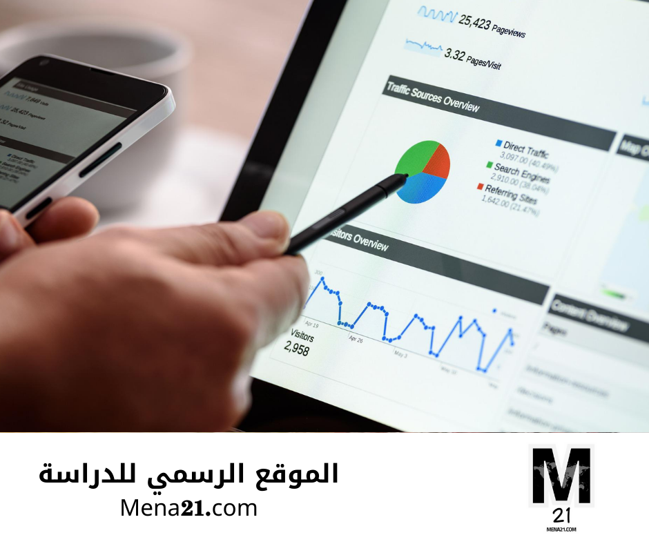دراسة التسويق في قبرص