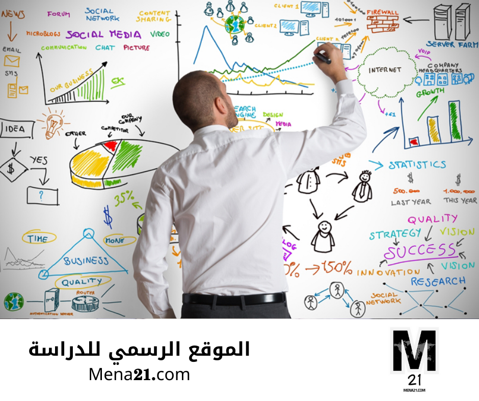دراسة التسويق في جيبوتي