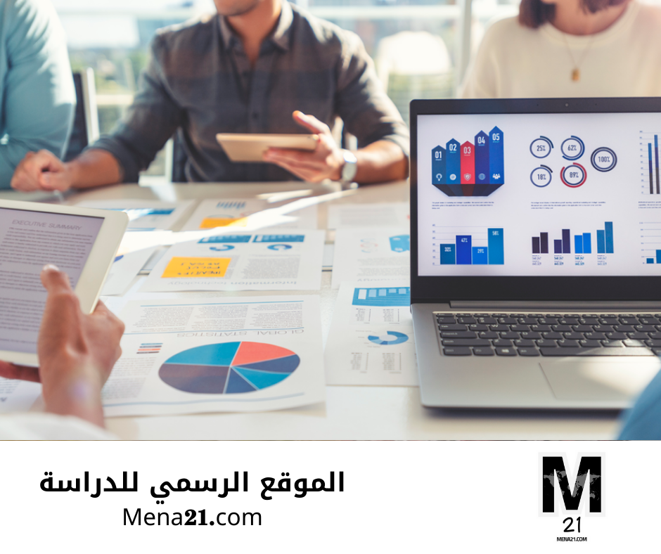 دراسة التسويق في الصين