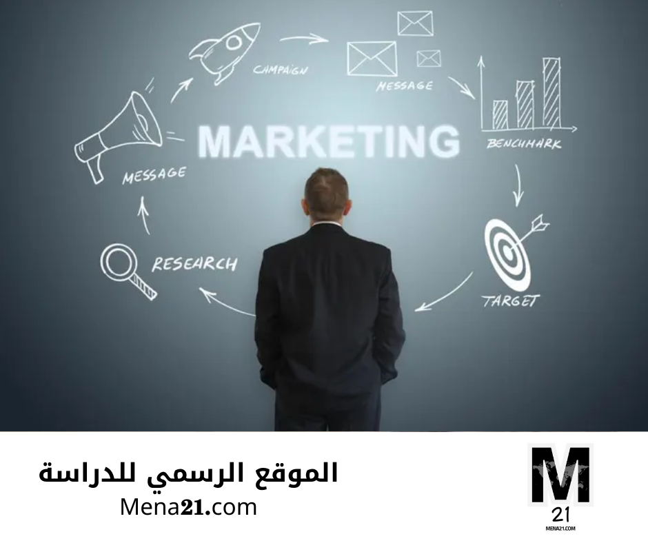 دراسة التسويق في أرمينيا
